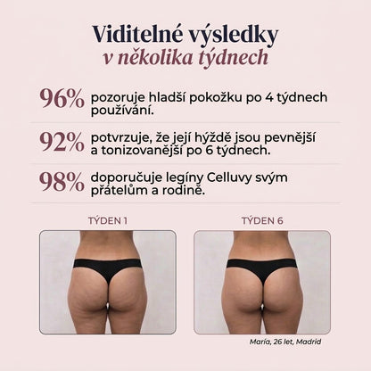 Legíny 3D Celluvy